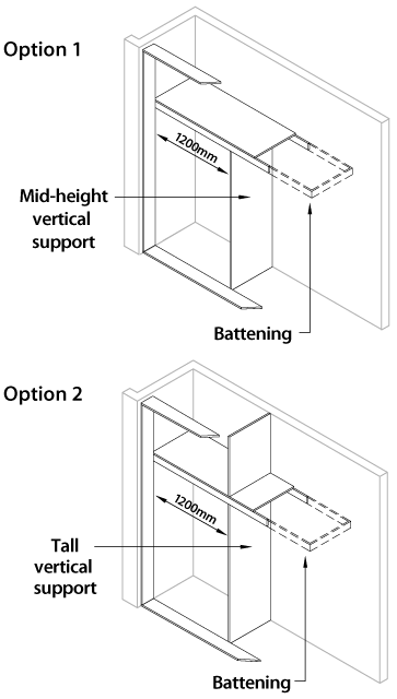 Installation Guide For Sliding Wardrobe Door